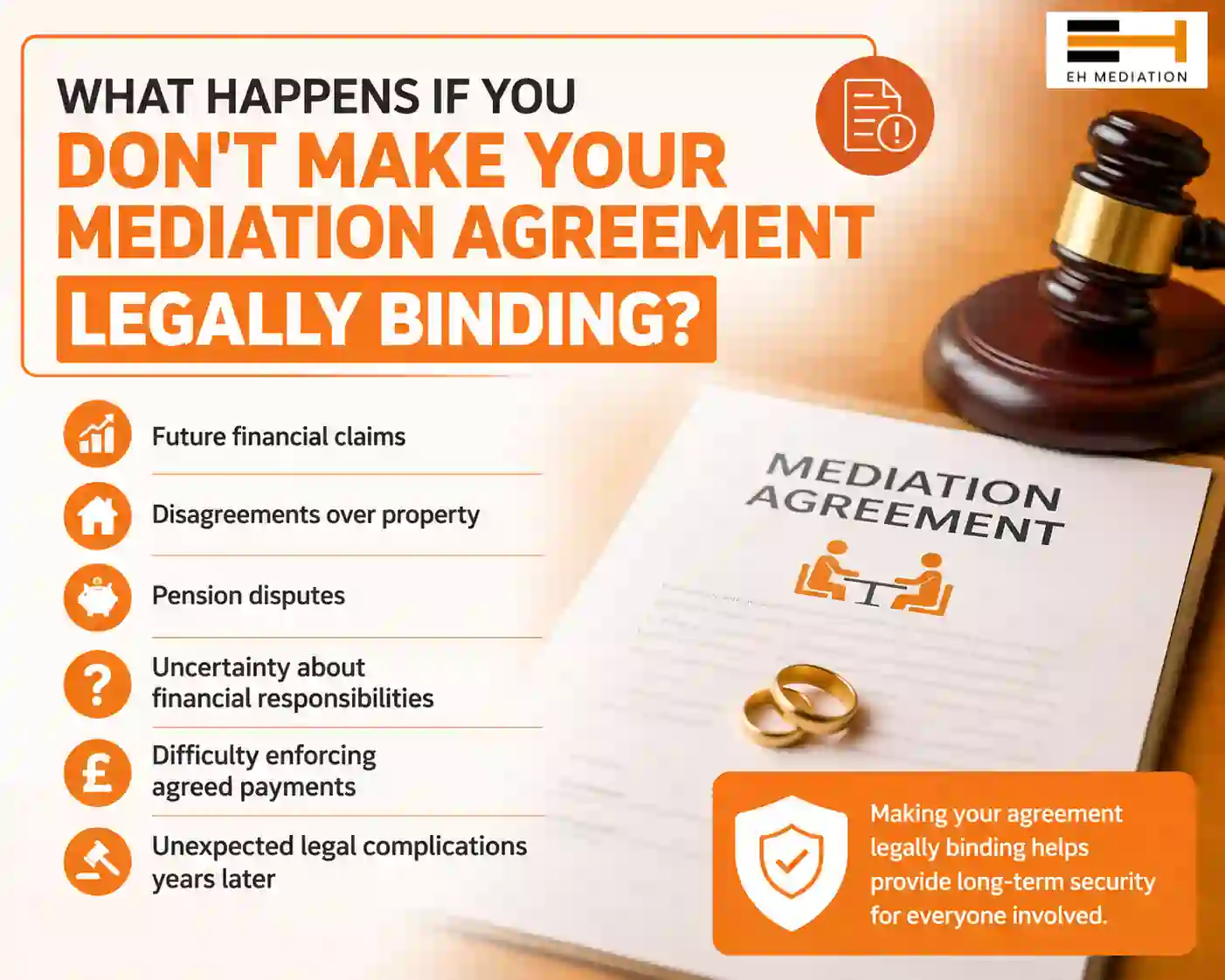 What Happens If You Don't Make Your Mediation Agreement Legally Binding Kensington & Chelsea?
